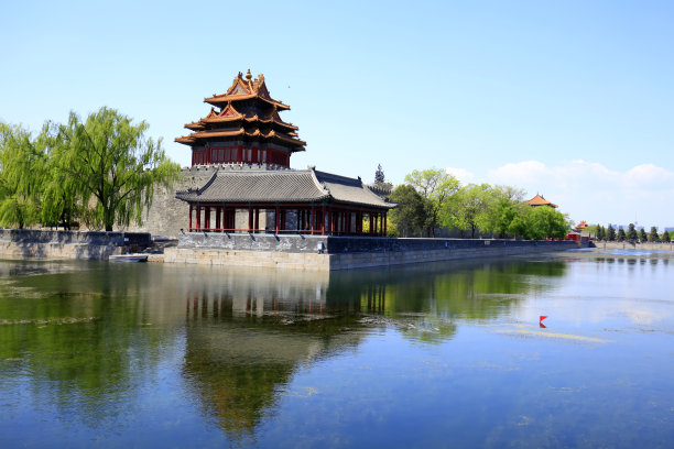 北京故宫全景