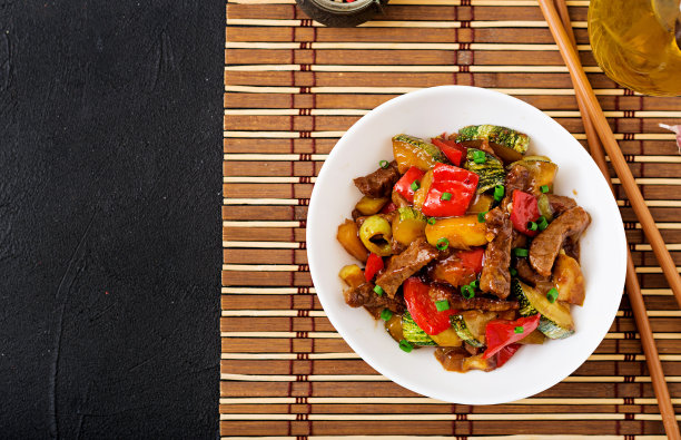 wok