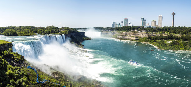 niagara