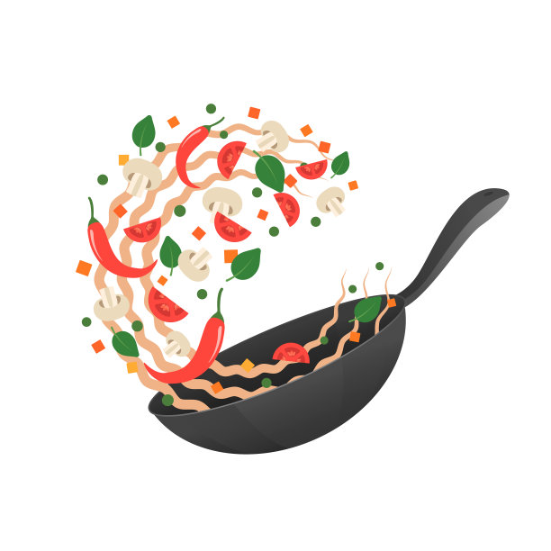 wok