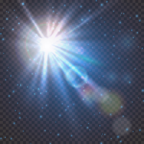 solar
