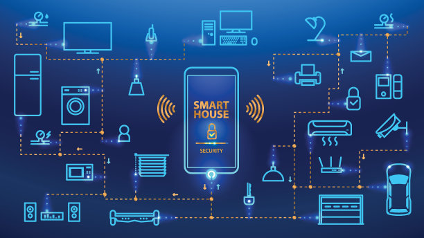 iot