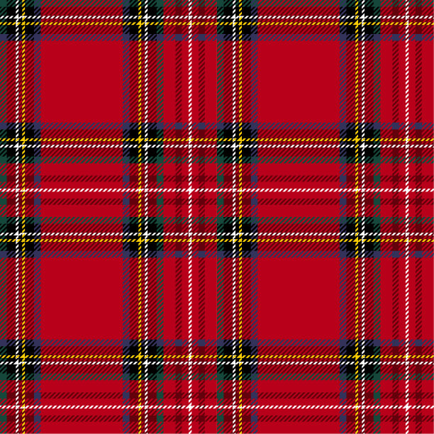 scotland