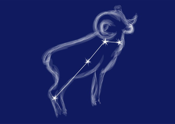 aries