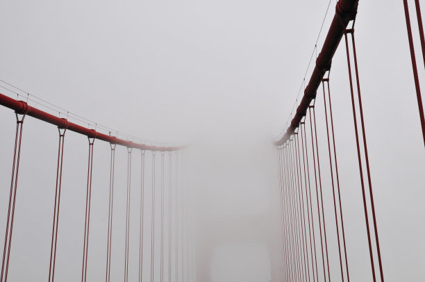 雾中金门大桥