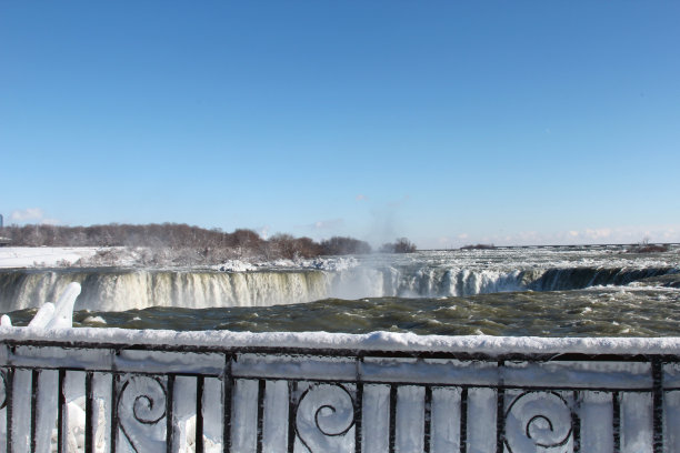 niagara
