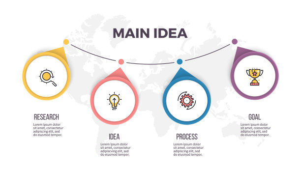 infographic
