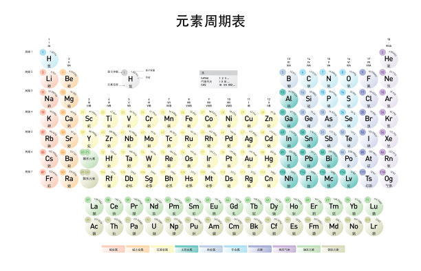 中文