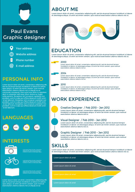 resume