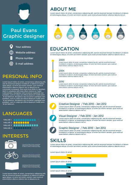 resume