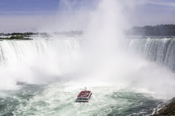 niagara