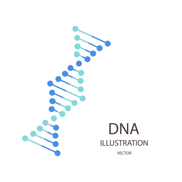 gene