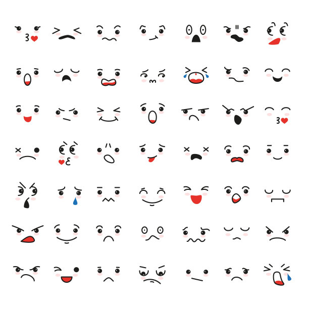 expression