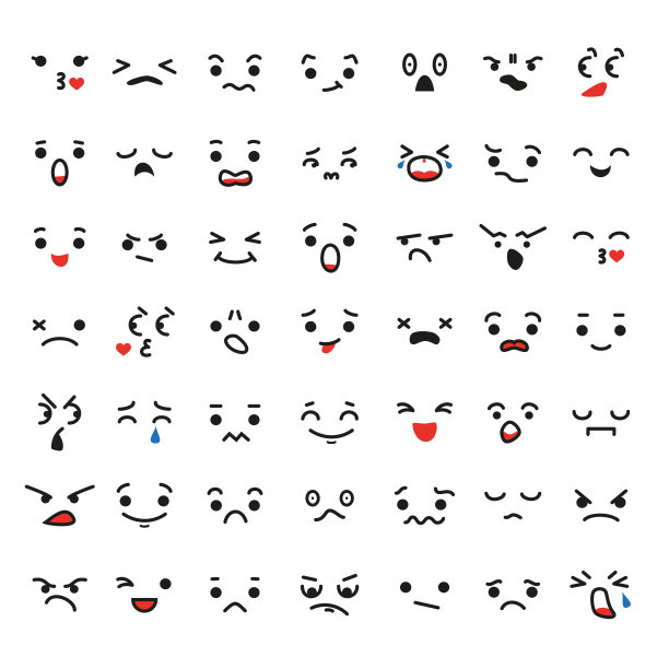 expression