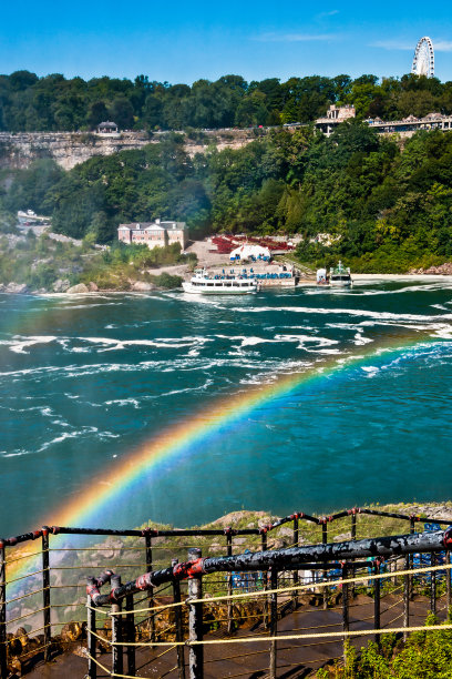 niagara