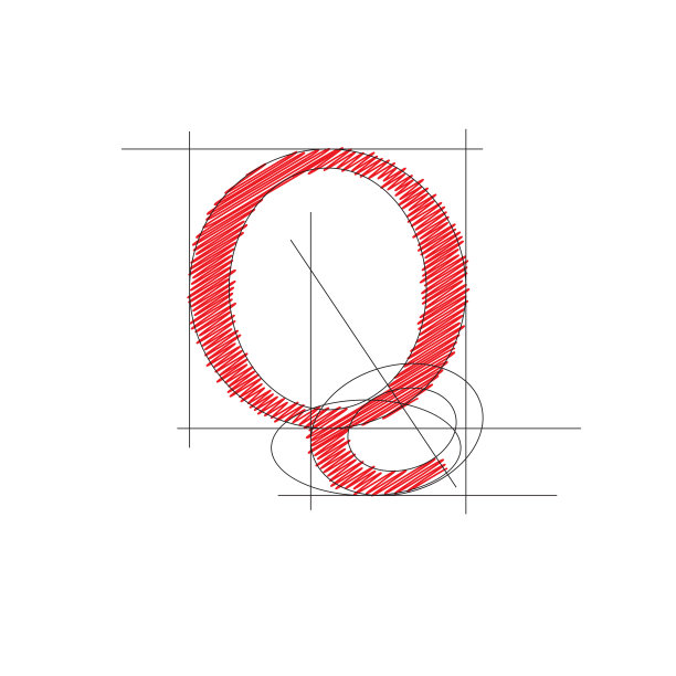 q