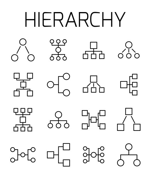 structure