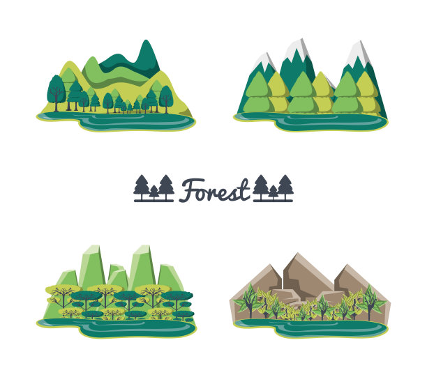 森林标志