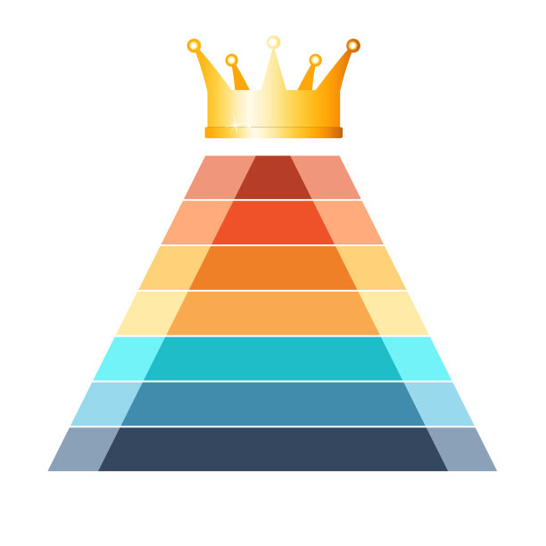 金字塔模板商务_ppt模板_word文档_表格模板下载_wps稻壳儿