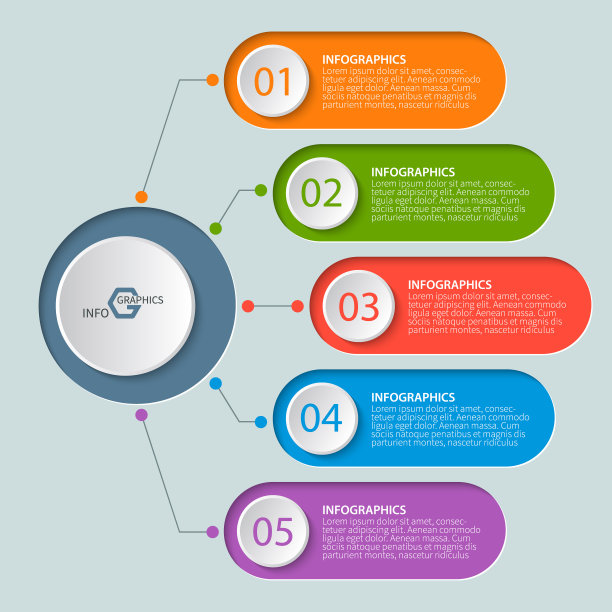 infographic