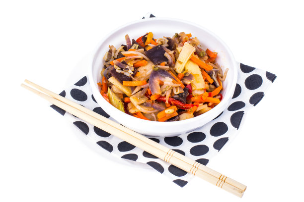 wok