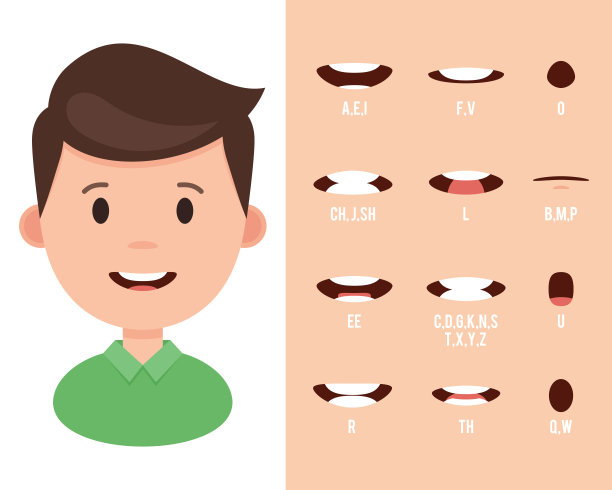 mouth
