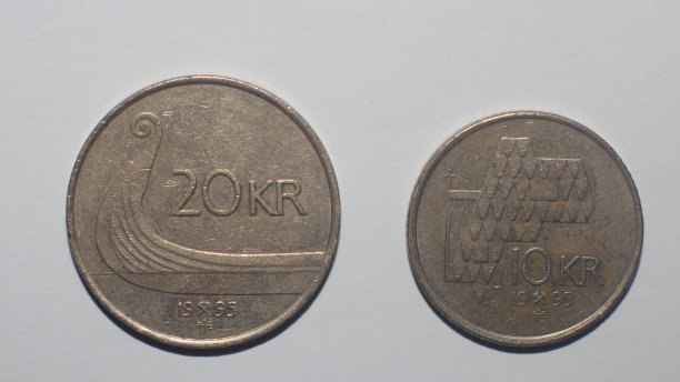 挪威货币