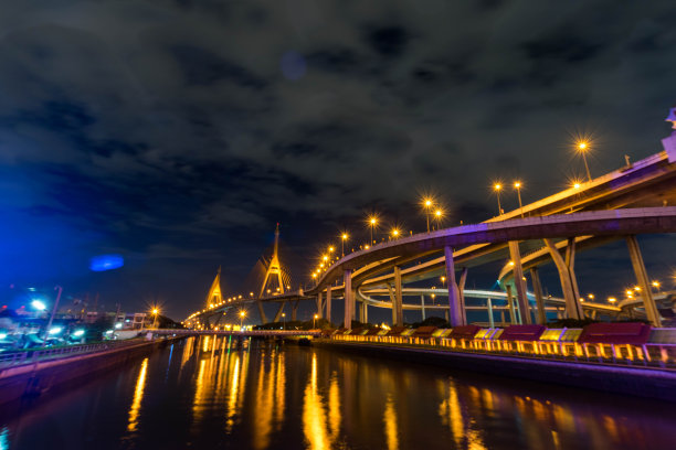 湄南河大桥
