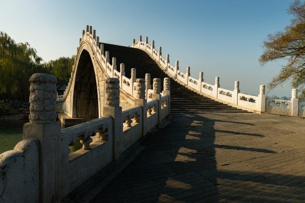 中国桥梁 天桥建筑