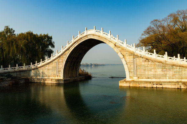 中国桥梁 天桥建筑