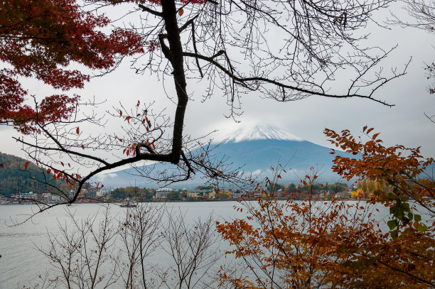 富士河口湖