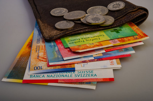 瑞士货币