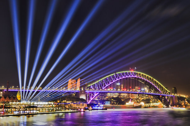 sydney