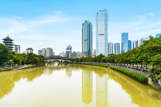 成都旅游景点宣传