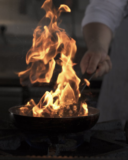 wok