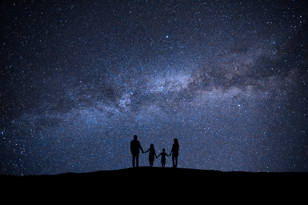 astronomical
