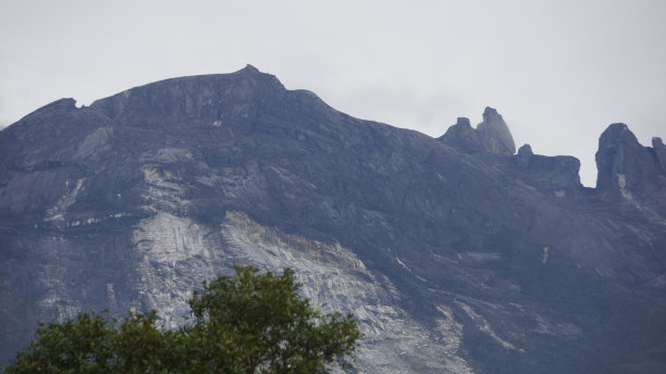 kalimantan