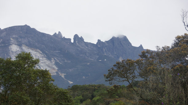 kalimantan