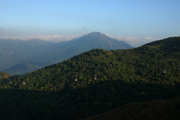 宝莲禅寺 大屿山风光