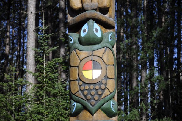 totem