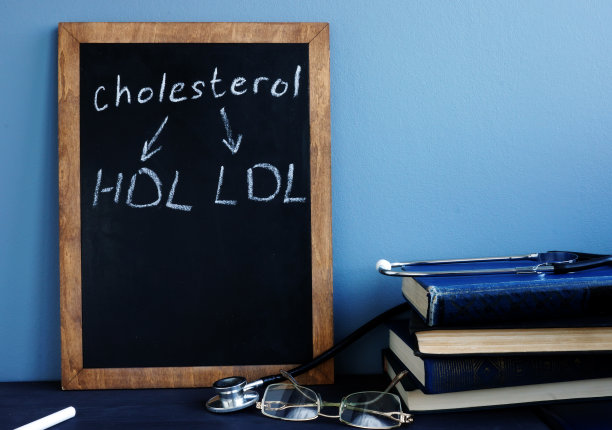 cholesterol