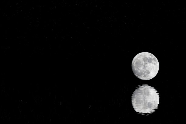 reflections