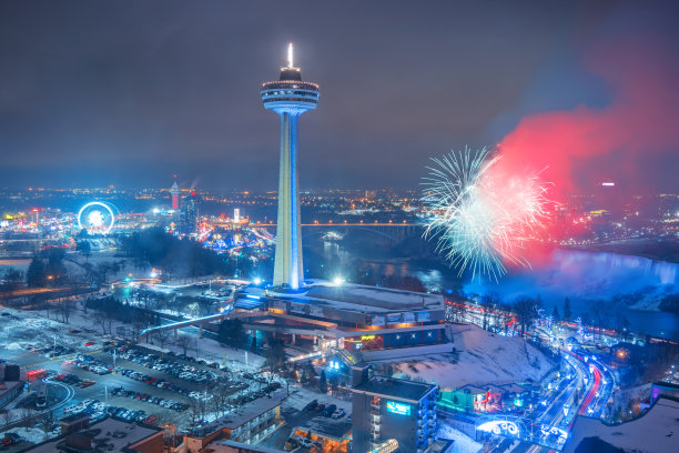 niagara