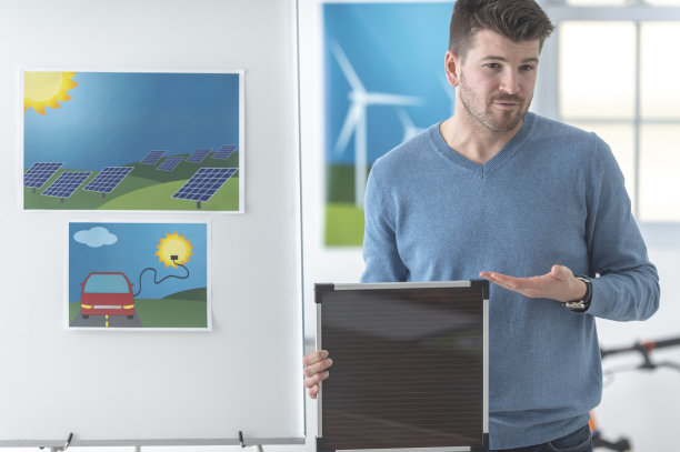 太阳能企业形象宣传海报