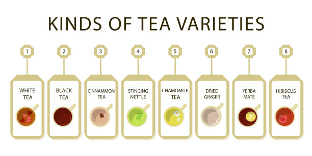 茶饮项目海报