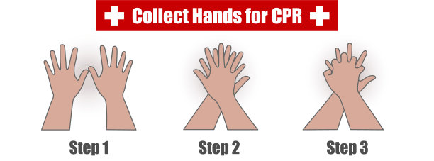 cpr