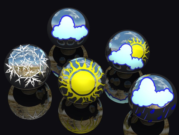 meteorology