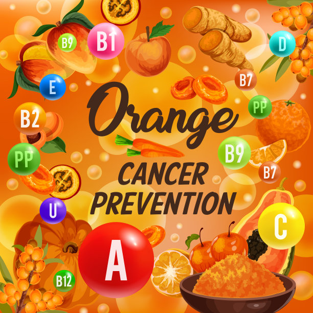 维生素香橙保健品海报