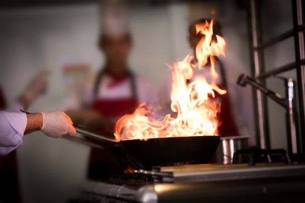 wok
