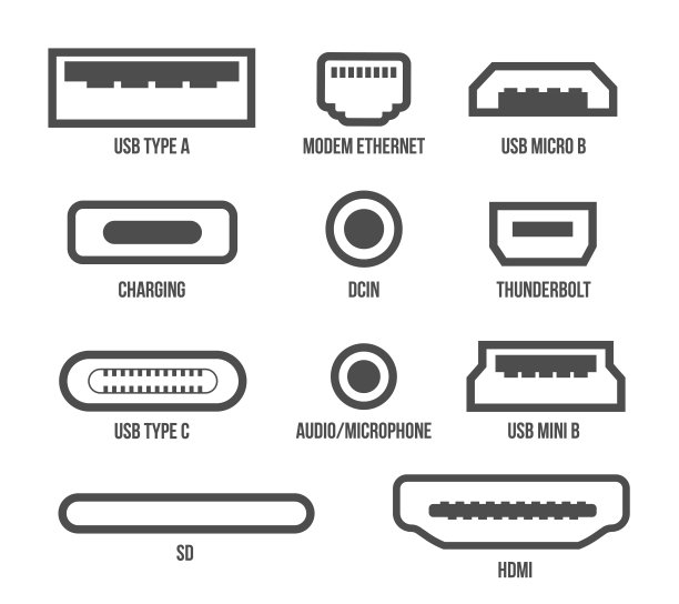 type-c